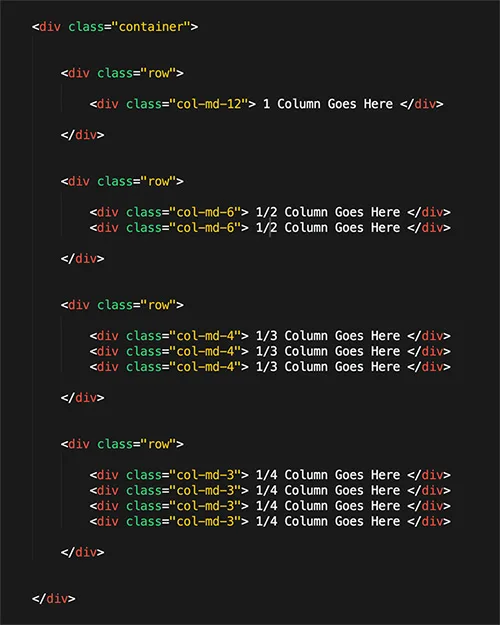 HTML Structure - 搜狐体育